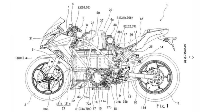 Contoh Prototype Produk Otomotif