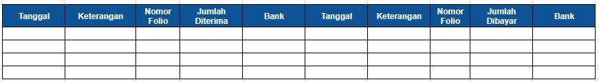 Buku Besar Double Column