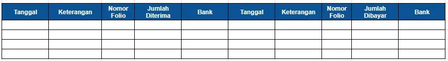 Buku Besar Double Column