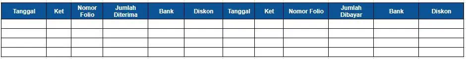 Buku Besar Triple Column