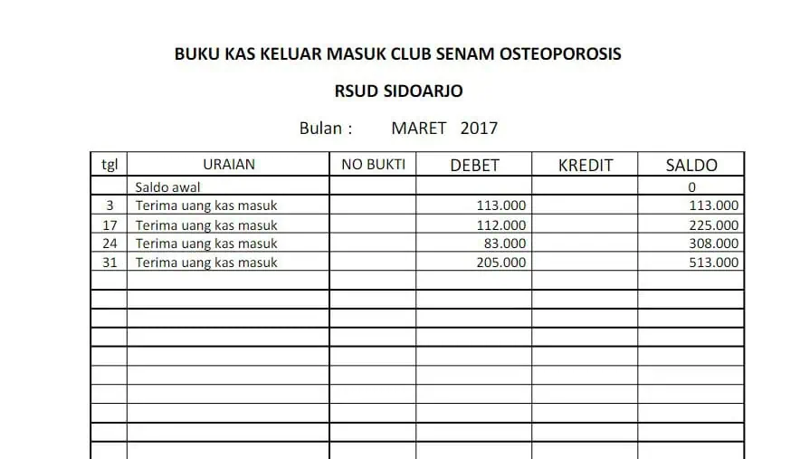 macam-macam bukti transaksi - Buku Kas Keluar Masuk