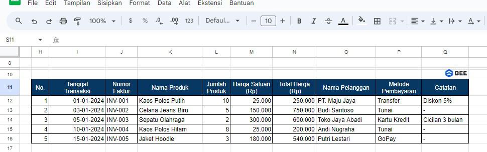 Contoh Laporan Penujualan Excel