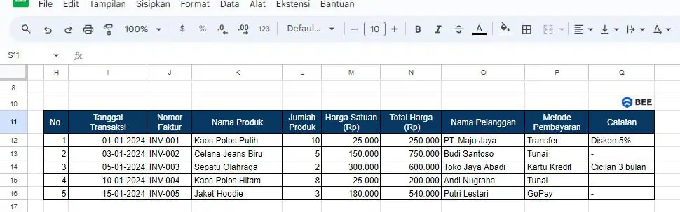 Contoh Laporan Penujualan Excel