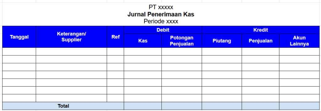 Format Jurnal Penerimaan Kas