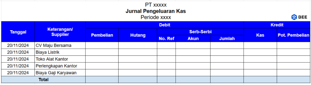 Format Jurnal Pengeluaran Kas