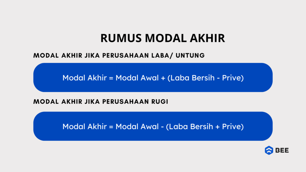 Rumus Laporan Perubahan Modal Jika Rugi Dan Untung