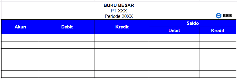 Format Buku Besar