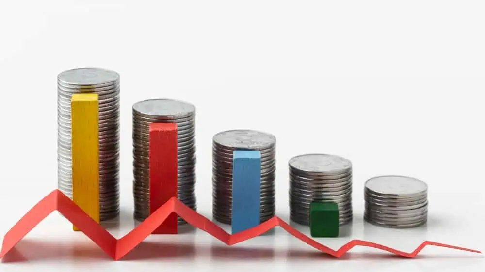 Pengertian Gross Profit Margin