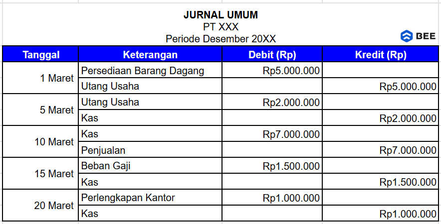 Jurnal Umum 