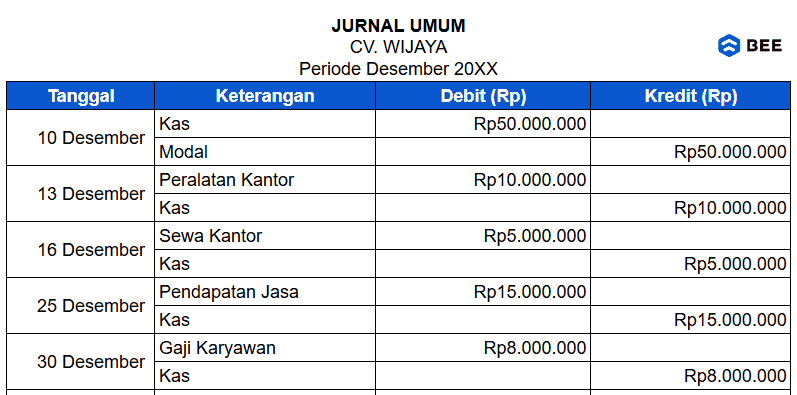 Jurnal Umum