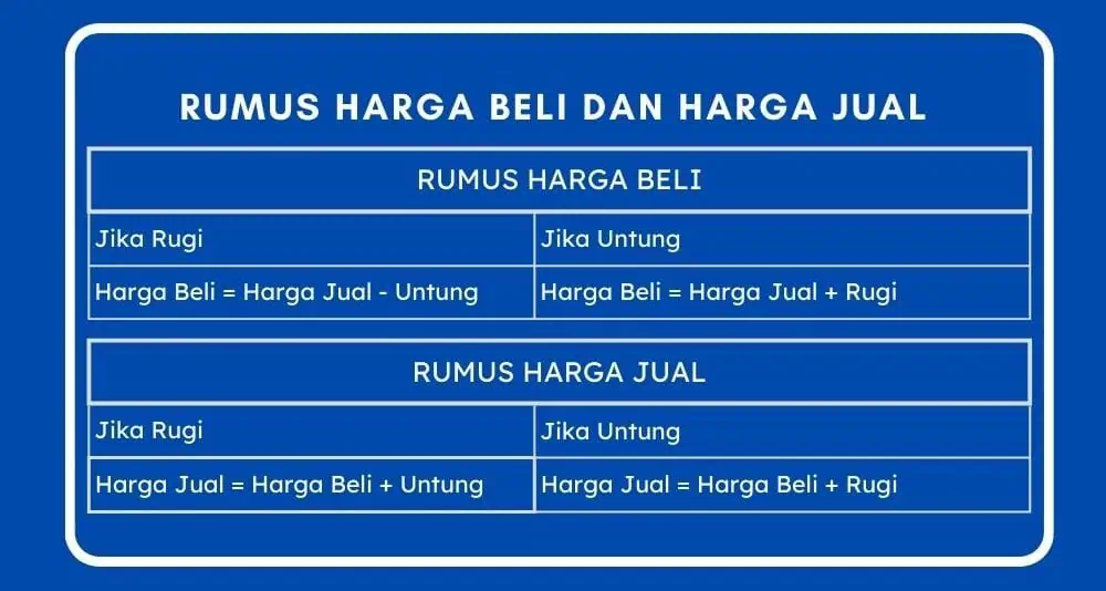 Rumus Harga Beli (1)