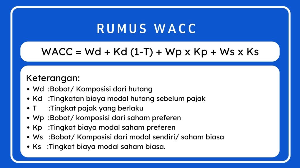 Rumus Wacc Dan Cara Menghitungnya