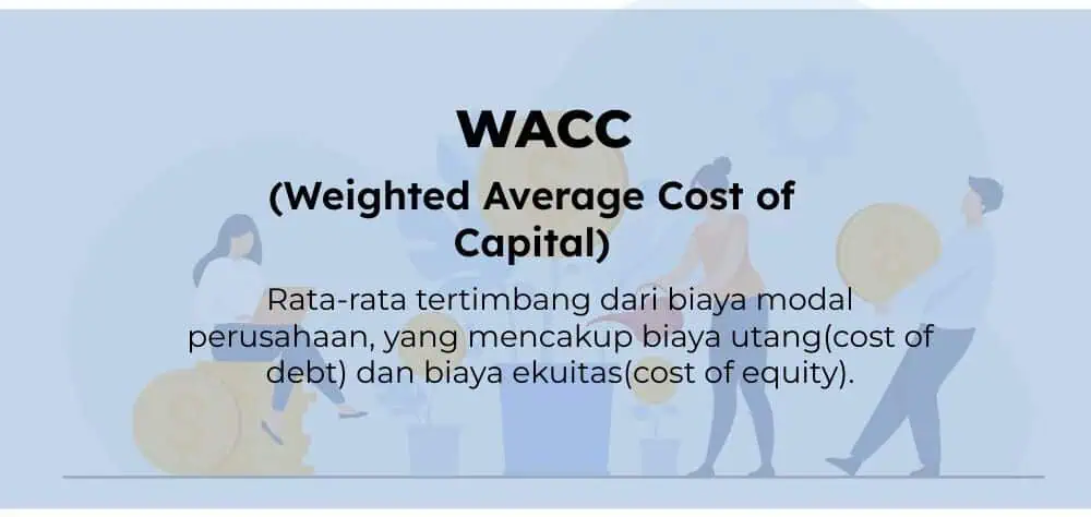 Wacc Adalah