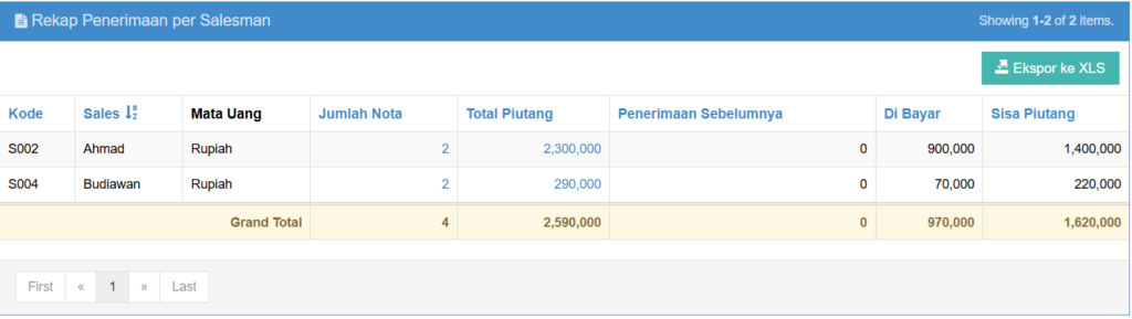 Penerimaansalesman4