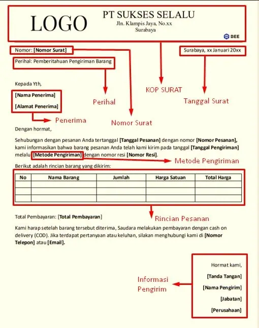 Format Surat Pengiriman Barang