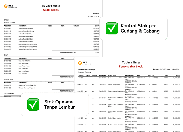 Laporan Stok Lengkap Di Aplikasi Stok Gudang Beeaccounting