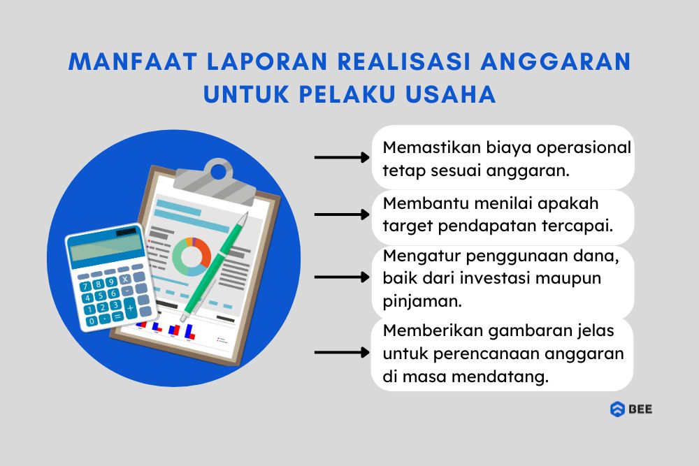 Manfaat Laporan Realisasi Anggaran Untuk Bisnis