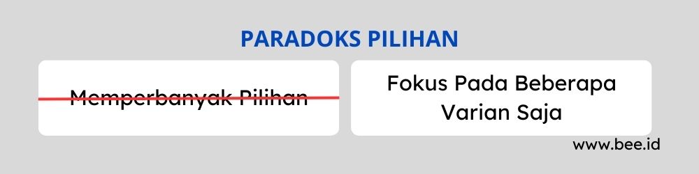 Paradoks Pilihan