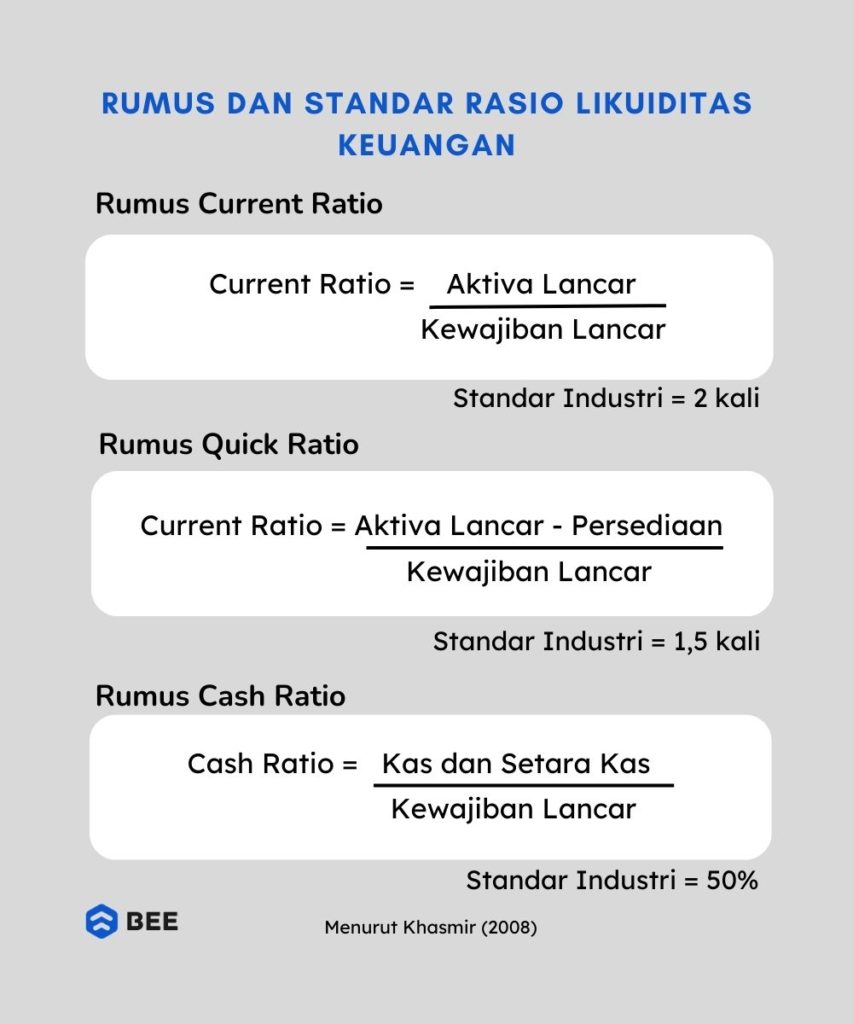 Rumus Rasio Likuiditas Dan Standar Rasio Likuiditas Yang Baik