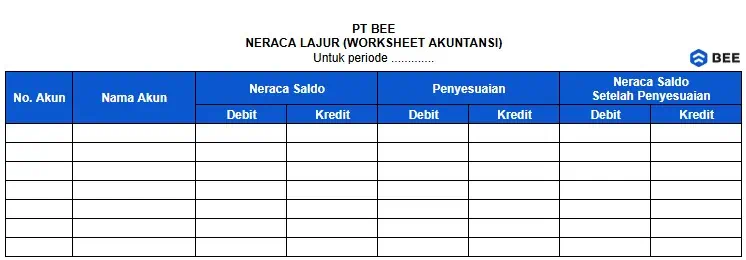 Contoh Worksheet Akuntansi Neraca Lajur 6 Kolom