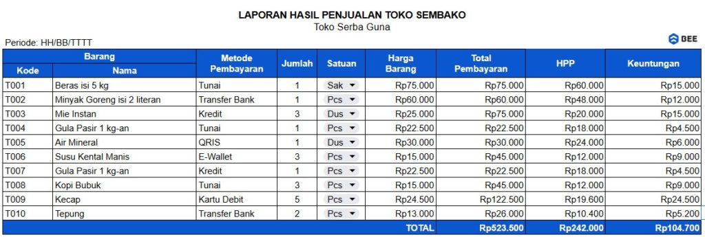 Contoh Laporan Penjualan Harian Toko Sembako Excel