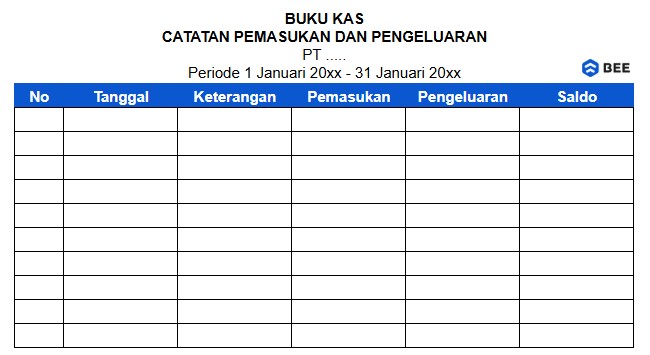 Format Buku Kas Catatan Pemasukan Dan Pengeluaran