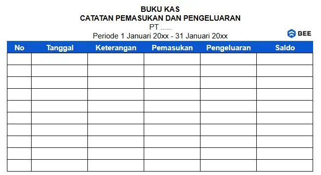 Contoh cara membuat tebal laporan keuangan sederhana