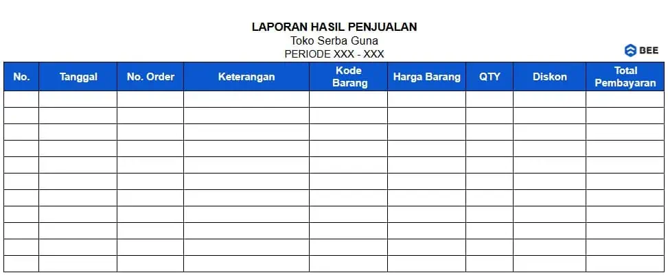 Format Tabel Laporan Penjualan Produk