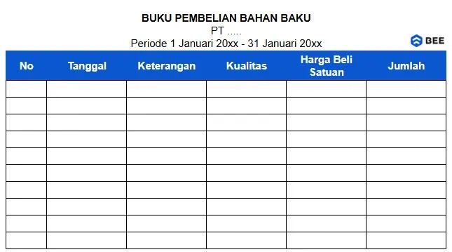 Format Buku Pembelian Bahan Baku