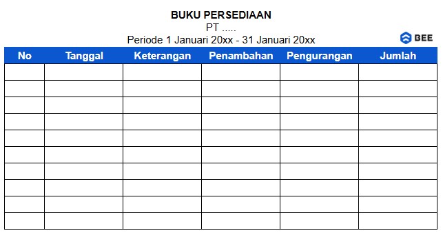 Format Buku Persediaan