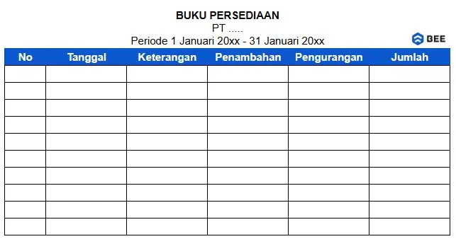 cara membuat tabel buku persediaan