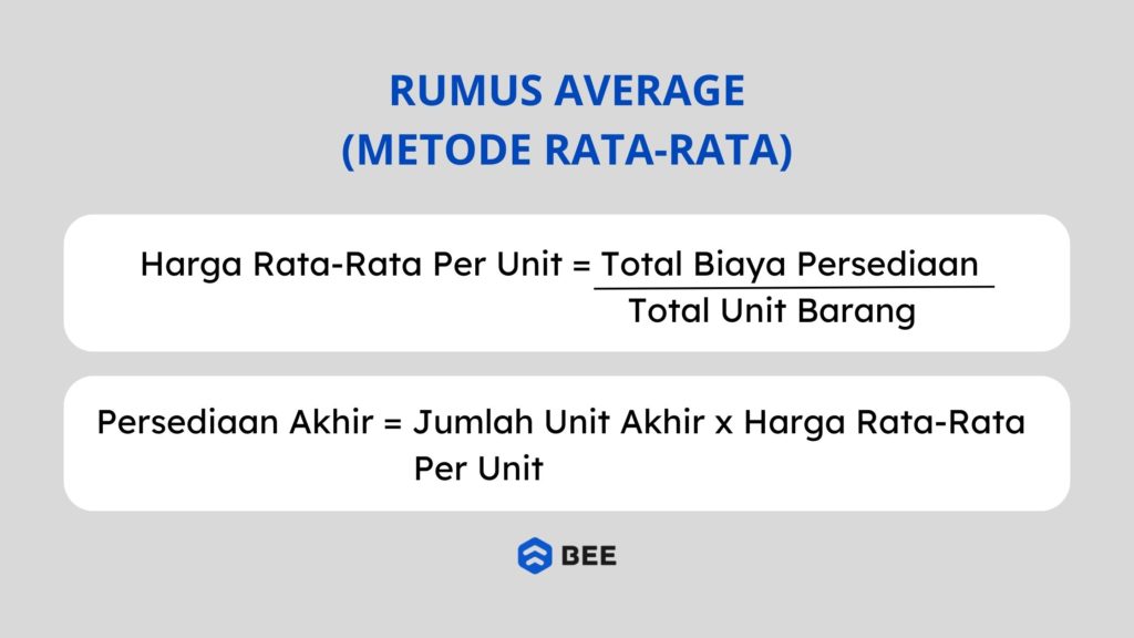 Rumus Average Persediaan