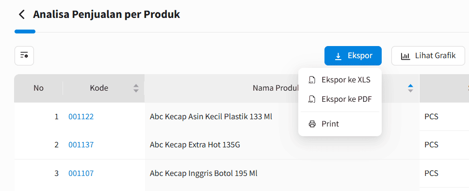 Update Maret 2025 Ekspor Pdf Laporan Penjualan