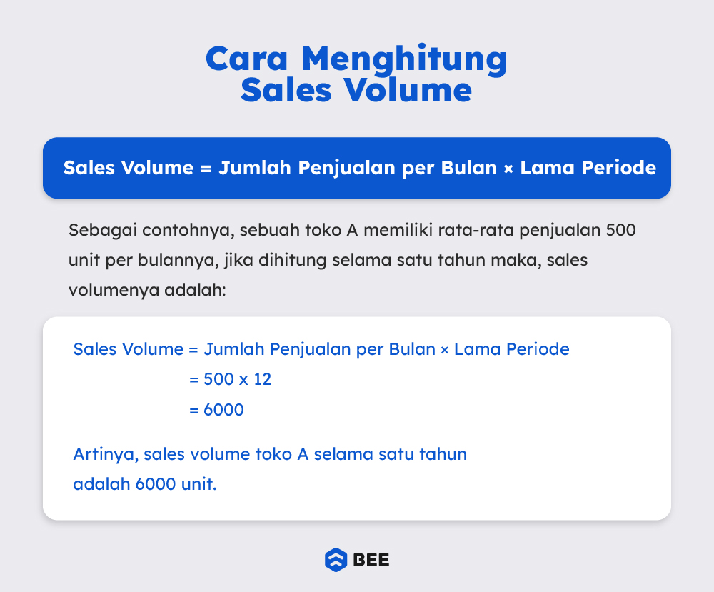 Rumus Sales Valume Dan Cara Menghitungnya