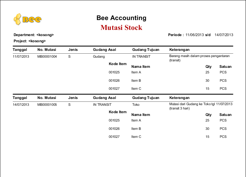 Cara Mutasi Stok Barang Antar Gudang dengan Sistem Transit
