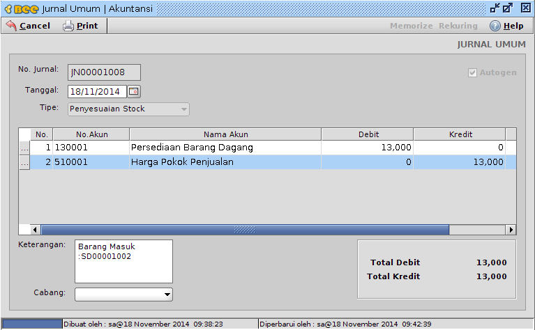 Retur Penjualan Tanpa Nota Invoice